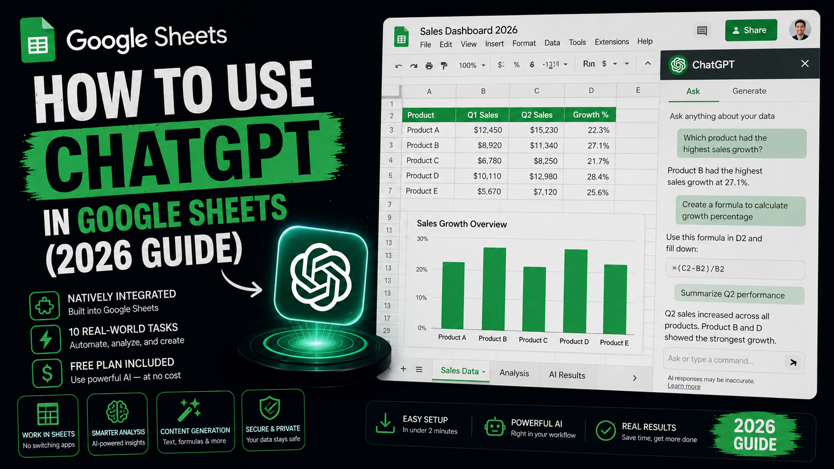 How to Use ChatGPT in Google Sheets (2026 Guide)